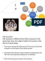 Types of Insurance