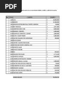 Contabilidad Unidad 3