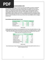 Analysis of Working Capital of Dabur India - Vinay