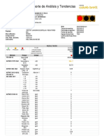 Reporte de Análisis y Tendencias: ITS 009/18 ASTM D 7279-18e1