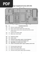 Ford Focus mk2 2007-2011 Fuse Diag