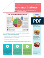 Material Educativo Alimentación