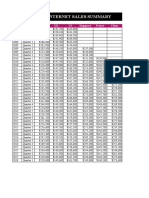 W2 Sort Using Functions