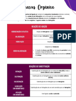 Química Orgânica - Reações Orgânicas