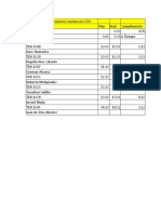 Reporte de Salidas y Llegadas