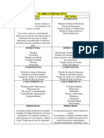 Mapa Comparativo Niif 1 y 2