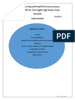 Electricity Key Notes