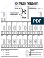 Electronic Configuration Worksheet