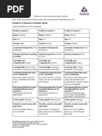 Evidence of Observations and Data Collection - Template