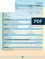 Booklist KPK Cluster 2022 23 Grade 6