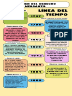 Infografía Línea Del Tiempo Timeline Historia Moderno Creativo Multicolor - 20230830 - 144833 - 0000