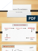 Live Economia Sem3