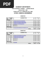 M.tech. Chemical Engineering