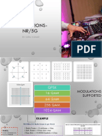 5G NR Modulations