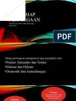 1.3.4 Tahap Perniagaan