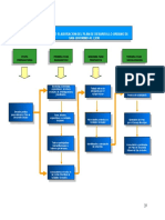 Datos Generales Del Distrito de San Jerónimo