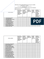 Consolidado de Indicadores de Logro. Primer Grado Madelin