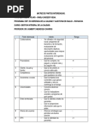 Matriz de Partes Interesadas