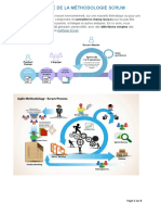 Methode Scrum Agile