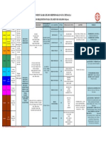 PROGRAMA DE ENTRENAMIENTO Requisito de Examen (Kyus)