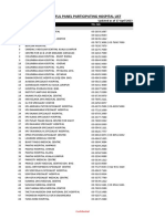 HLMT Panel Hospital Listing