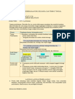 Modul Ajar Ips Keberadaan Diri