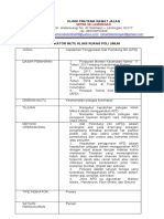 Profil Indikator Mutu Pendaftaran, Poli Umum