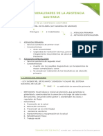 Tema 2. MODALIDADES DE LA ASISTENCIA SANITARIA