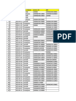 Data Balita Mawar Agust 23