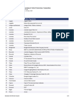 ICPC Members 24 July 2023