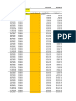 MP2 Scenarios