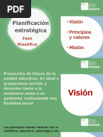 Planificación Estratégica