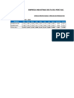 Taller S-2 Presupuesto Materia Prima - 2023-2 - L - M - C