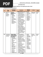 Areas de Cuadrilateros y Angulos