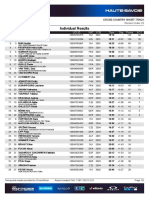 Coppa Del Mondo XCC 2023 - #6 Les Gets - Under 23 Donne