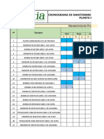 Cronograma de Mantenimiento de Equipos de La Planta Ekia