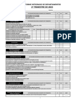 Informe Integrado - 1 Trim 2023