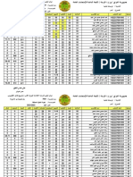 7001 - ثانوية التفاؤل المختلطة