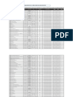 S02.s1 - Practica de Formato Condicional SUBIR