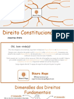 Direito Constitucional - MAPA MENTAL