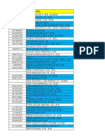 Data Wisuda 2018 Fix