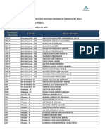 Enq - Lista Definitiva Dos Alunos Inscritos No Exame Nacional de Qualificação 2023.1