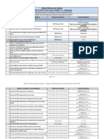 ESNH v17.1 Gigajoules Energy Advisor Exam Competency Profile November 2020