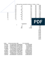 Informe 5 Fluidos