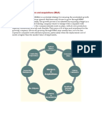 Synp 02 Growth Through Mergers and Acquisitions