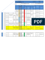 Iperc Matriz de Riesgo 2022