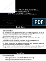 Maq. Min 23 - Sem 2 - Equipos de Carga para Minería Subterránea Convencional