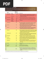 Evolution, 4th Edition