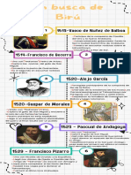 Infografía Cronología Línea de Tiempo Doodle A Mano Colorido Blanco