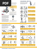 Parker H Series 2-Valve Manifold Catalog